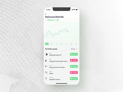 Finance App assets chart crypto dailyui finance fintech market mobile money portfolio stocks