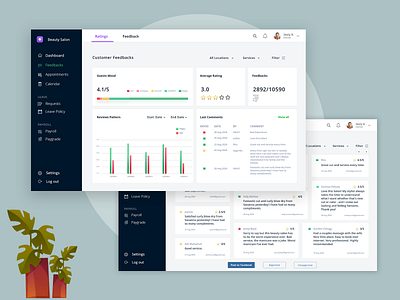 Customer Feedbacks - Salon Dashboard appointment dashboard calendar comments customer feedbacks design feedbacks happy customers medi spa payroll rating reviews salon spa ui