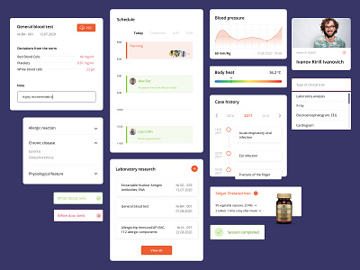 Medical Dashboard for Doctors | UI Kit app dashboad dashboard ui doctor medical medicine saas app service ui kit ux кабинет медицина приложение сервис