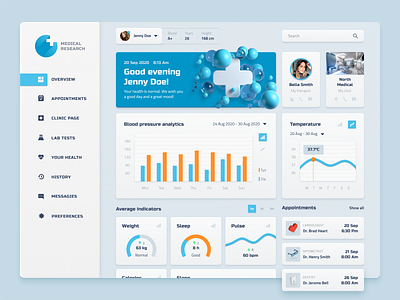 Medical card Dashboard charts dashboard design digital figma health medical medical center medical design treatment ui uiux ux