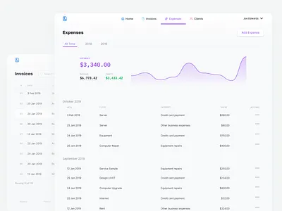 Freelance Invoice Expenses Page app clean design expense fintech fintech app freelance freelancer graph invoice minimal ui uiux ux white