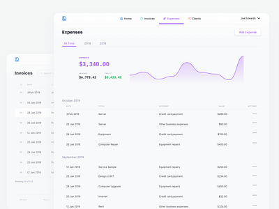 Freelance Invoice Expenses Page app clean design expense fintech fintech app freelance freelancer graph invoice minimal ui uiux ux white