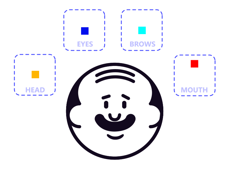 Face Rig - Motion Beast Homework 19 2d animation 2d character after affects animation face animation face rig fake 3d gif joystick n sliders joysticks joysticks n sliders joysticksnsliders loop animation mograph motion beast motion design motion design school motion graphics rigging