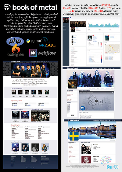 Book of Metal Project admin panel bookofmetal codeigniter concert lyric metal metal music music music album mysql portal portal design poster rock rock and roll rock music webdesign webflow website website design