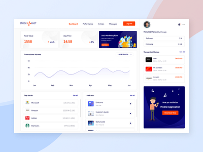 Financial Dashboard adobe xd app design figma figmadesign finance app financial app financial services illustration logo logo design ui ux webdesign website