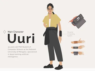 Main Character of visual novel Khünbish character illustration khünbish portrait sketch vector woman