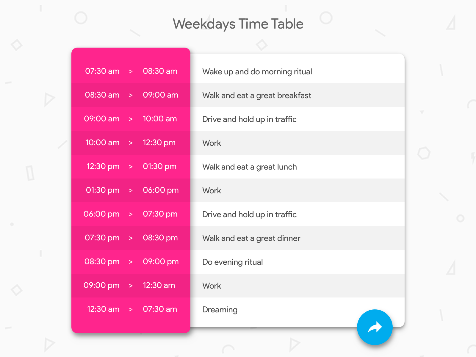 Time Table Card UI - Material Design by Johnson Maung on Dribbble