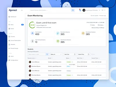 Exam Monitoring 2d course design education exam exams experience information items learning monitor results student submission teachers ui uiux ux