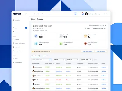 Exam Results design details education experience information learning management student student project student work students submission submit system table teachers toast ui uiux ux