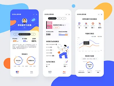 分分向上家长端 app data education learn report