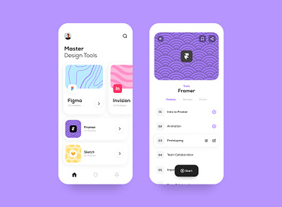 UX Academy - App Design ✏️ app design tools elearning figma minimal mobile app design uidesign user experience user inteface uxdesign