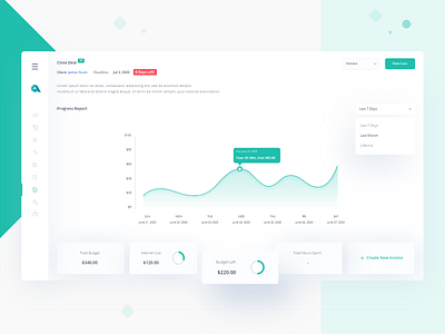 Project Progress Report 😊 activity app budget charts clean colorful dashboard design graph graphics minimal product product design progress project ui ux web web app web design