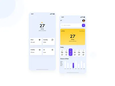 Weather App ⛅ android android app design app clean design minimalist mobile design mobile ui orange ui weather app weather forecast white