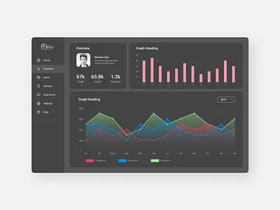 Daily UI 066 Statistics bar graph charts daily ui 066 daily ui challenge dailyui dashboard dashboard ui data analytics statistic statistical statistics stats ui web ui website