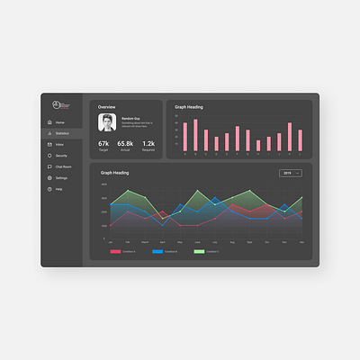 Daily UI 066 Statistics bar graph charts daily ui 066 daily ui challenge dailyui dashboard dashboard ui data analytics statistic statistical statistics stats ui web ui website