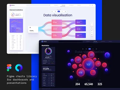 Data visualization dashboard analytics chart chart dashboard data data vusialisation dataviz desktop infographic product template