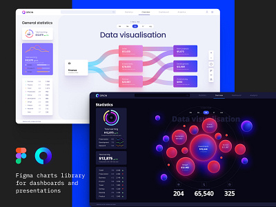 Data visualization dashboard analytics chart chart dashboard data data vusialisation dataviz desktop infographic product template