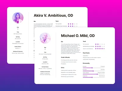User Persona - UX Research optometrist persona process ui user ux ux research