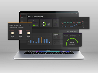Gym Management App app bar chart crm dashboad dashboard ui donut gym kpi line management manager overview temperature ui ux