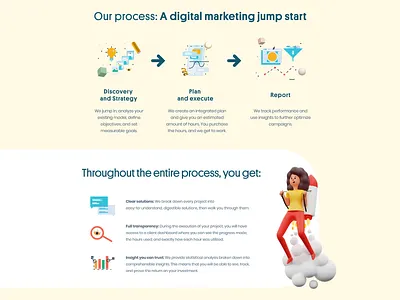 ROAVA - homepage sections agency character clean design illustration landing page ui ux webdesign website