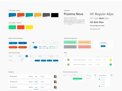 UI Styleguide component design component library design design system designsystem styleguide ui ui design ui style guide