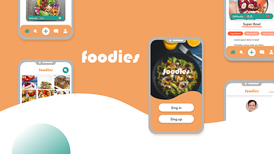 Foodies app app design design ui ui ux ui design