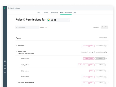 Kuali - Roles and Permission ui ux