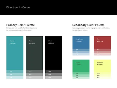 VAIC Brand branding logo