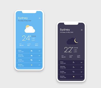 Weather UI design flat graphic design icon minimal ui ux web website