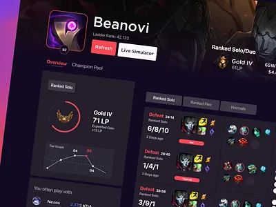 LSS.GG 2.0 - League of Legends Analytics Tool game league league of legends lol moba opgg summoner u.gg ui website