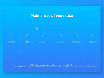 Interactive website menu after effects animation creative delight delightful interaction design loop animation menu micro interaction modern motion motion design portfolio product design slide slider ui animation ux web website