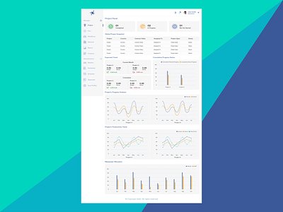 Dashboard cards ui chart graph grid homepage icon landingpage navigation table ui design widget