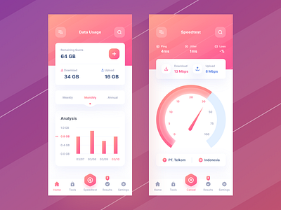 Data Usage App app chart clean dashboard data design gradient graphic ios mobile navbar navigation bar speed ui uidesign uiux uiuxdesign uxdesign wifi