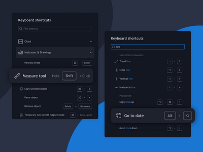 Shortcuts finance financial hotkey interface product design shortcut trading tradingview ui ux