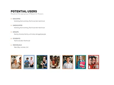 Target_Audience_for_Digital_Trolley design ui user experience user research vinith