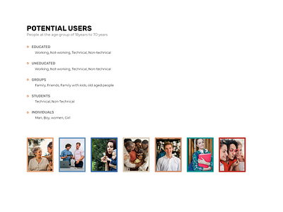 Target_Audience_for_Digital_Trolley design ui user experience user research vinith