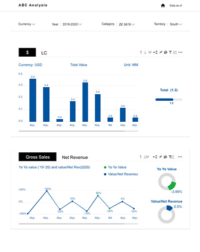 Simple Dashboard design illustration mobile app design ui ux website