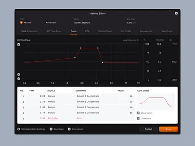 Method Editor app chart clean dark dark ui interface minimal simple ui ux