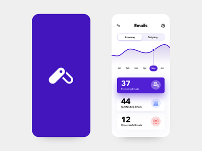 Alpha Email App 2020 design email email design ui uiux