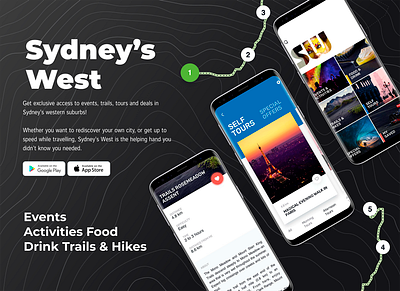 Sydney's West android business company design ios map mobile app search ui ux