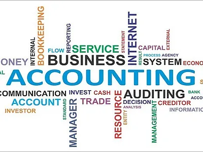 Accounting Software in Pakistan | ERP Experts Lahore | Best Busi