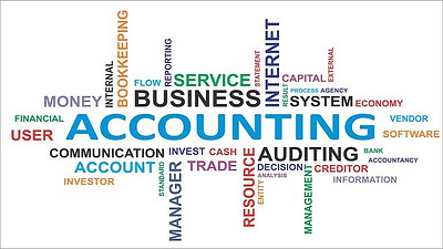 Accounting Software in Pakistan | ERP Experts Lahore | Best Busi