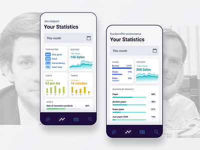 Online seller mobile app chart dashboard mobile