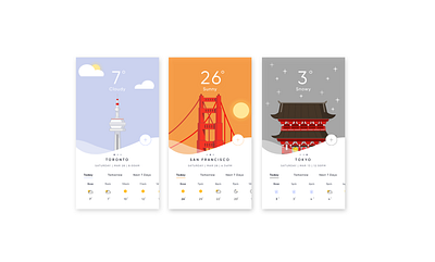 Mobile Application - Weather App app design illustraion ui ux weather app