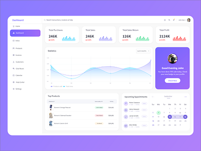 Product Inventory Dashboard admin adobe xd dashboard dashboard design design flat inventory inventory management minimal product profile purchase sales specindia ui ux