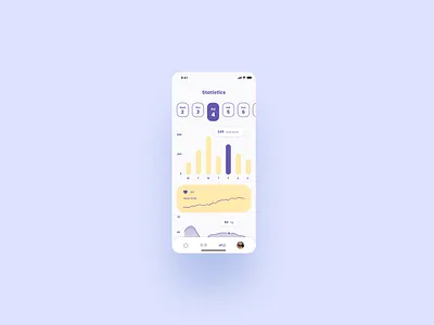 Statistics/066 066 66 daily 100 challenge dailyui dailyuichallenge fitness app statistics stats uidesign