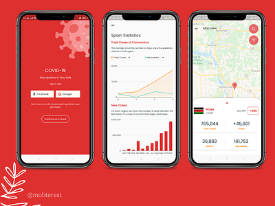 Covid 19 App UI app design designthinking flutter mobile mobile app mobile app design mobile design mobile ui ui ui ux ui design uidesign uiux ux ux ui ux design uxdesign uxui