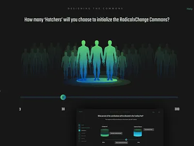 Commons Simulator Hatchers app cadcad commons complex systems token website