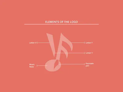 Logo Redesign Elements adobe illustrator branding design dribbbleshot elements fountain pen icon letter lettermark logodesign logodesigner music note symbol vector