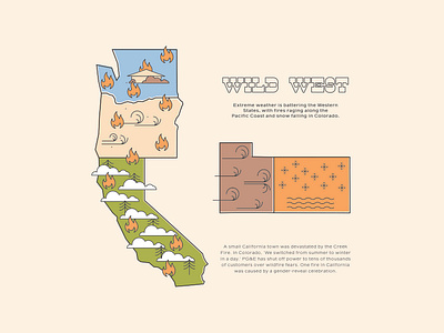 wild wild west climate design illustration infographic